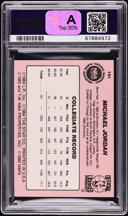 1984-85 Star Michael Jordan #101 back