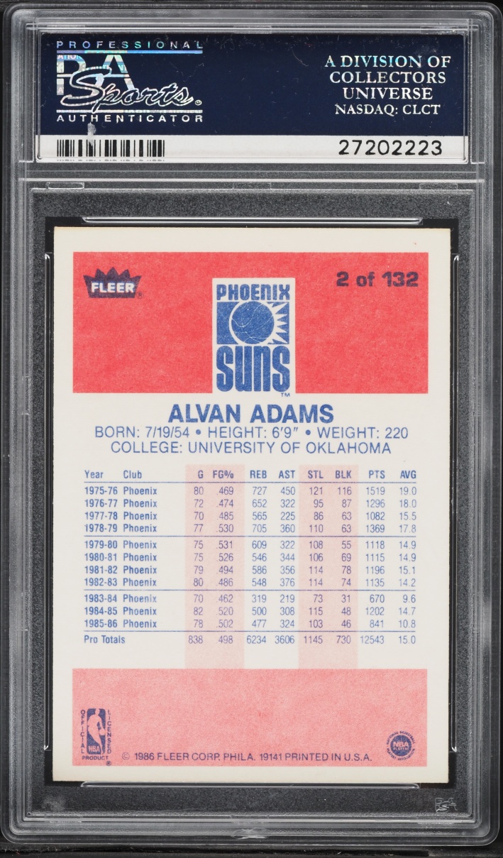 1986-87 Fleer Alvan Adams #2 back