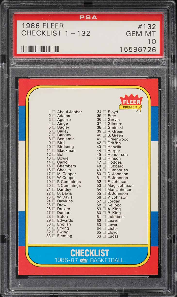 1986-87 Fleer Checklist #132