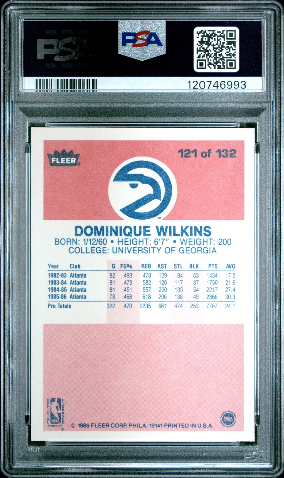 1986-87 Fleer Dominique Wilkins #121 back