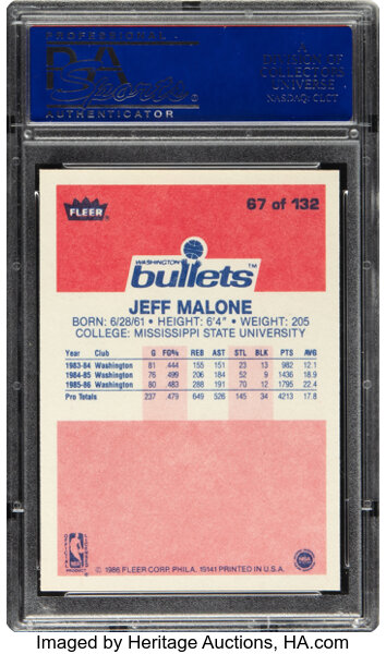 1986-87 Fleer Jeff Malone #67 back