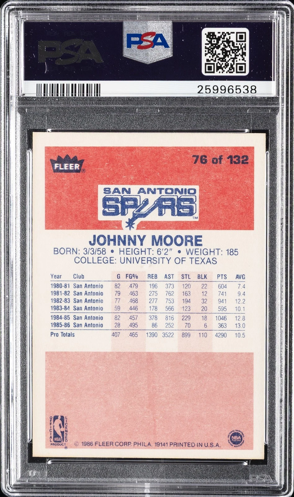 1986-87 Fleer Johnny Moore #76 front