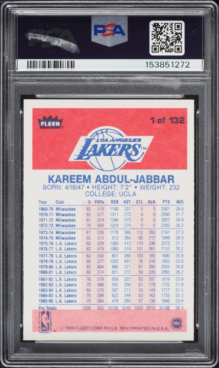 1986-87 Fleer Kareem Abdul-Jabbar #1 back