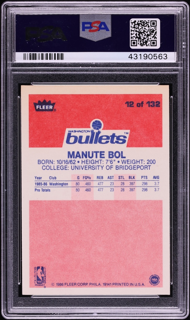 1986-87 Fleer Manute Bol #12 back