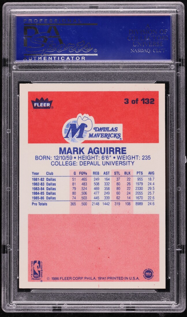 1986-87 Fleer Mark Aguirre #3 back